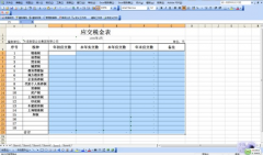 excel表格財(cái)務(wù)公式是怎樣的？