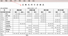 4Fang財務(wù)軟件好用嗎？誰知道??？