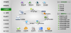 傻瓜進(jìn)銷存軟件的問題