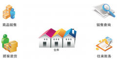 免費進銷存軟件下載，請問哪里有？