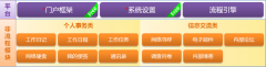 請問金和軟件OA怎么樣？老板讓我聯(lián)系金和