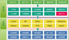 金和C6在蘋果手機(jī)上能解壓縮文件正常使用嗎？