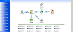 哪有企業(yè)財務軟件免費版下載