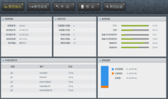 最好的免費(fèi)文檔管理軟件？
