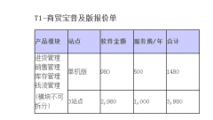哪位大神知道用友T1商貿(mào)寶批發(fā)零售版如何停用往來單位？