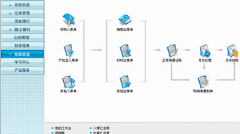 求助，用友t3普及版如何注冊(cè)？