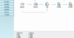 用友t3普及版報(bào)價(jià)是多少？