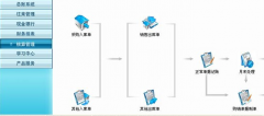 用友t3普及版安裝步驟是怎樣的？