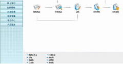 誰會(huì)用友T3普及版往來管理操作呢？