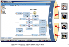 用友ERP-U8打不開了是怎么回事？