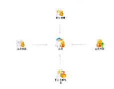 用友t+破解版哪里可以找到？