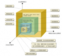 用友普及型U6，憑證打印問題？
