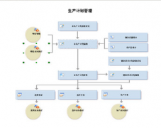 關(guān)于用友U872有人比較了解嗎？