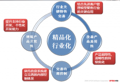 哪里有用友U890下載的地址??？