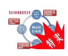 用友U890金盤是怎么安裝的？