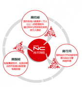 求用友NC操作手冊(cè)誰(shuí)有?。?>
                    </a>
                </div>
                <div   id=