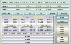 用友erp軟件如何安裝？裝不來幫幫忙