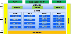 求免費的合同管理軟件能明細(xì)反映出回款金額