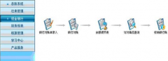 誰知道怎么安裝用友通普及版啊？急需！