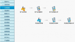 用友暢捷通t3教學版哪里有？