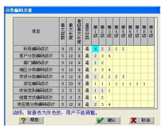 用友暢捷通T3如何安裝？順序是怎樣的？