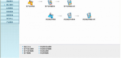 用友財務(wù)通安裝了不上服務(wù)器？