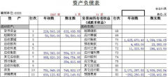 用友財務(wù)通普及版現(xiàn)金流量表可以實現(xiàn)嗎？