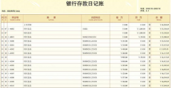 用友憑證紙打印紙出現(xiàn)問(wèn)題，怎么辦？
