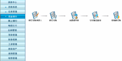 用友憑證紙為什么總出現(xiàn)打印紙張與設(shè)置紙張不符？