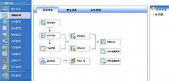 免費(fèi)進(jìn)銷存管理軟件哪款的最好呢