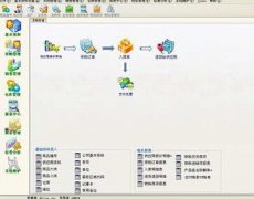 進(jìn)銷存免費(fèi)版有哪些？？