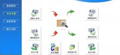 有沒(méi)有免費(fèi)的倉(cāng)庫(kù)管理軟件簡(jiǎn)單的