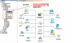 用友倉(cāng)庫(kù)管理軟件怎么用?