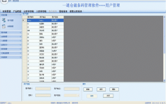 用友系統(tǒng)倉(cāng)庫(kù)檔案設(shè)置,報(bào)廢倉(cāng)是否參與MRP運(yùn)算？