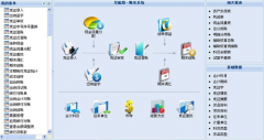 用友通網(wǎng)絡版安裝完成后遇到的問題