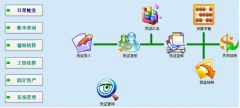 用友普及版最低多少錢