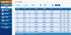 煙臺(tái)物業(yè)管理軟件保障服務(wù)商模式的優(yōu)點(diǎn)有哪些？