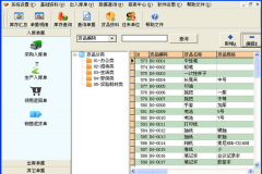 實(shí)施煙臺(tái)倉(cāng)庫(kù)管理系統(tǒng)，所常見問題如下