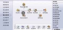 請問使用財務(wù)金蝶KIS標準版軟件憑證錄入問題