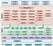 K3金蝶從哪個版本開始支持導入應聘人員簡歷多行表？