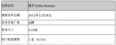金蝶隨手記怎么樣？