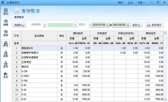 金蝶的智慧記還有沒有免費(fèi)的正版財(cái)務(wù)軟件？