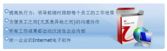 華天動力OA辦公系統(tǒng)，是不是同行業(yè)里最好的啊？