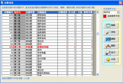 管理信息系統(tǒng)課后答案五大選項菜單