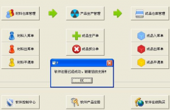 如何在倉庫信息化中定義貨品類型？