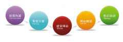 事業(yè)單位為什么要權(quán)威的網(wǎng)站構(gòu)造企業(yè)做官網(wǎng)呢？