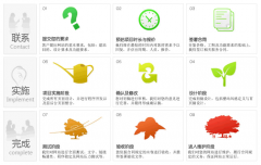 教你做一種真真正正的網(wǎng)站開發(fā)單位呢？