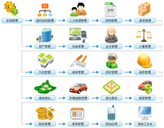 物業(yè)管理辦公軟件怎樣提速物業(yè)單位的手段呢？