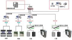 物業(yè)管理辦公軟件為事業(yè)單位服侍方法的更新供給新環(huán)境