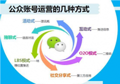 微信平臺優(yōu)化的以后盈利銷售是送達(dá)式的嗎？